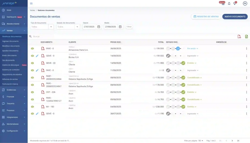 Gestion de ventas