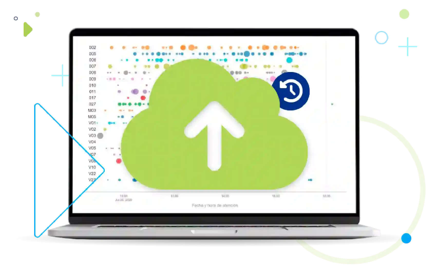 Integracion-Cloud